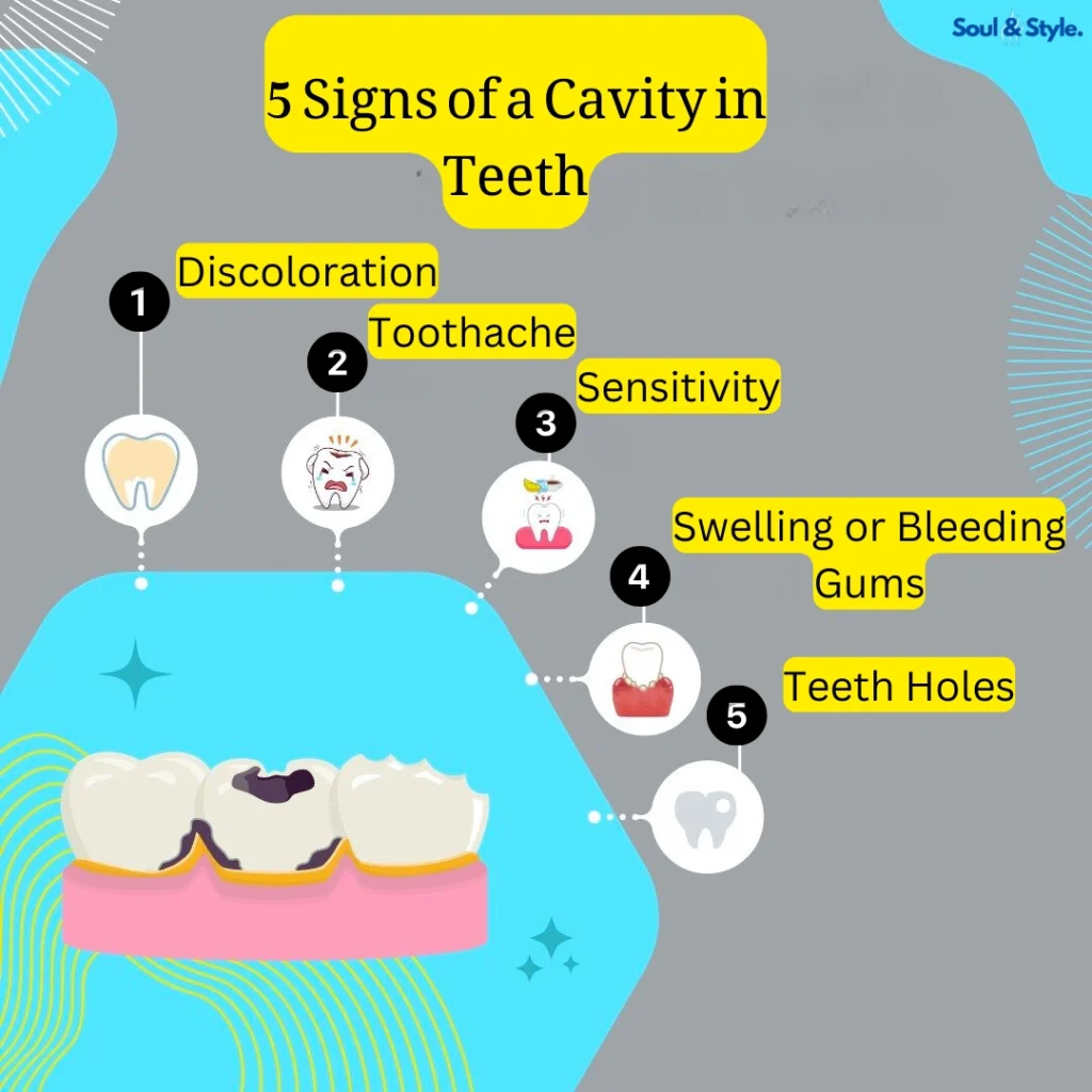 Symptoms of a Cavity
