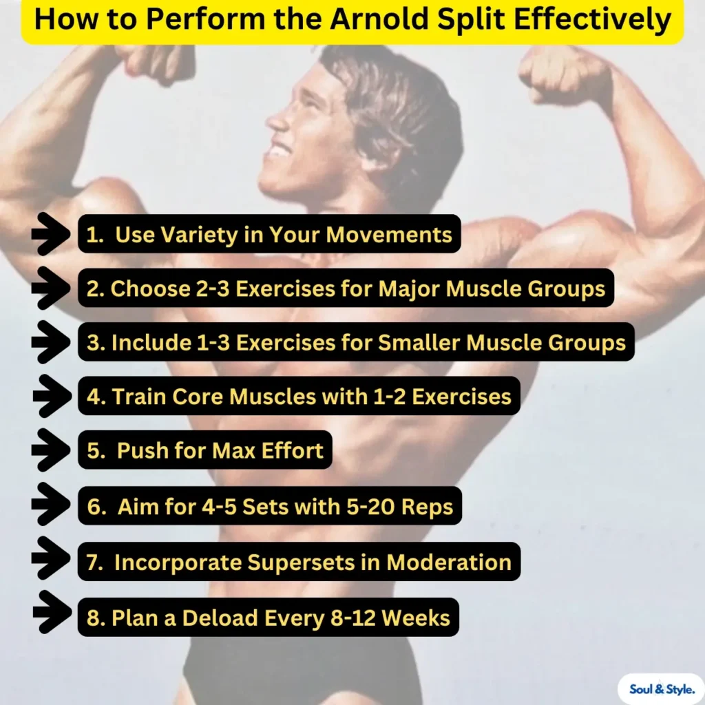 How to Perform the Arnold Split Effectively