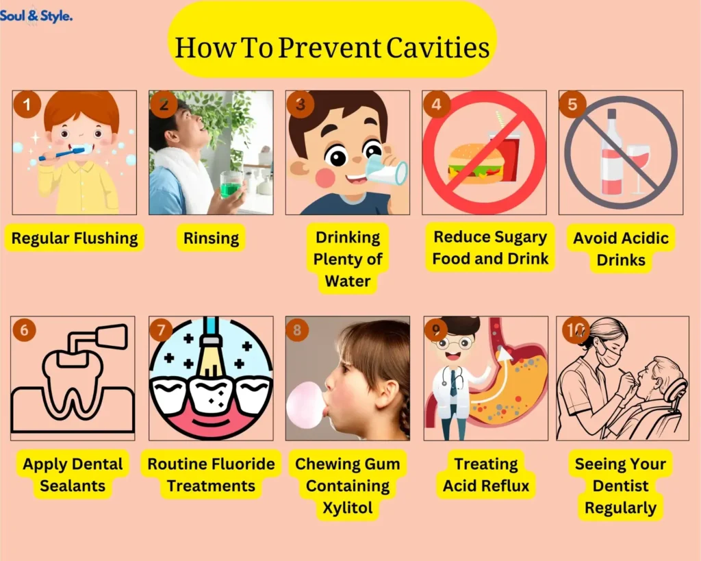 Can You Prevent Cavities