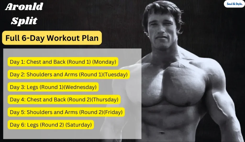 The Arnold Split: Full 6-Day Workout Plan For Muscle Mass