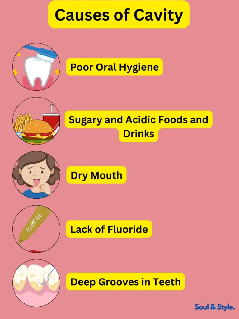 What Causes Cavities?